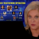 Nancy Grace Shares Alleged Diddy’s Sex Trafficking Operation Ring Chart